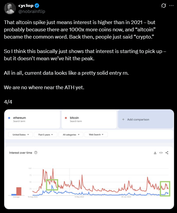 The interest in altcoins is higher than it used to be | X