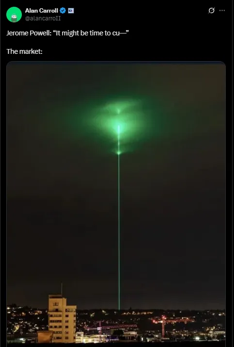 The market’s reaction to Powell’s remarks was likely hasty | Source: X