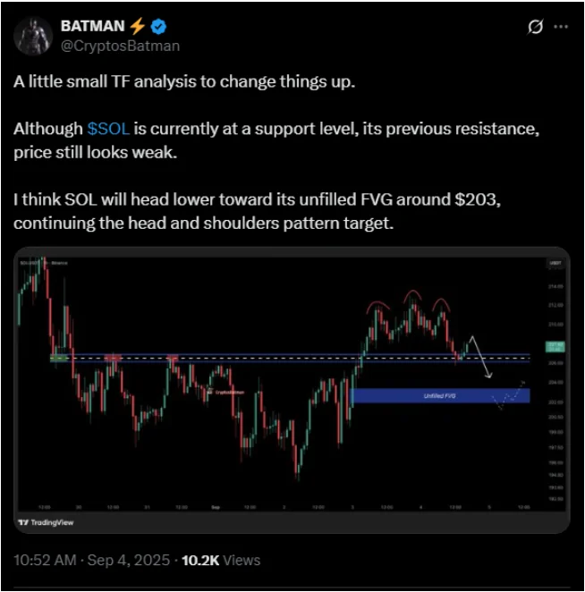 Solana is currently trading at a support level that could break soon | Source: X