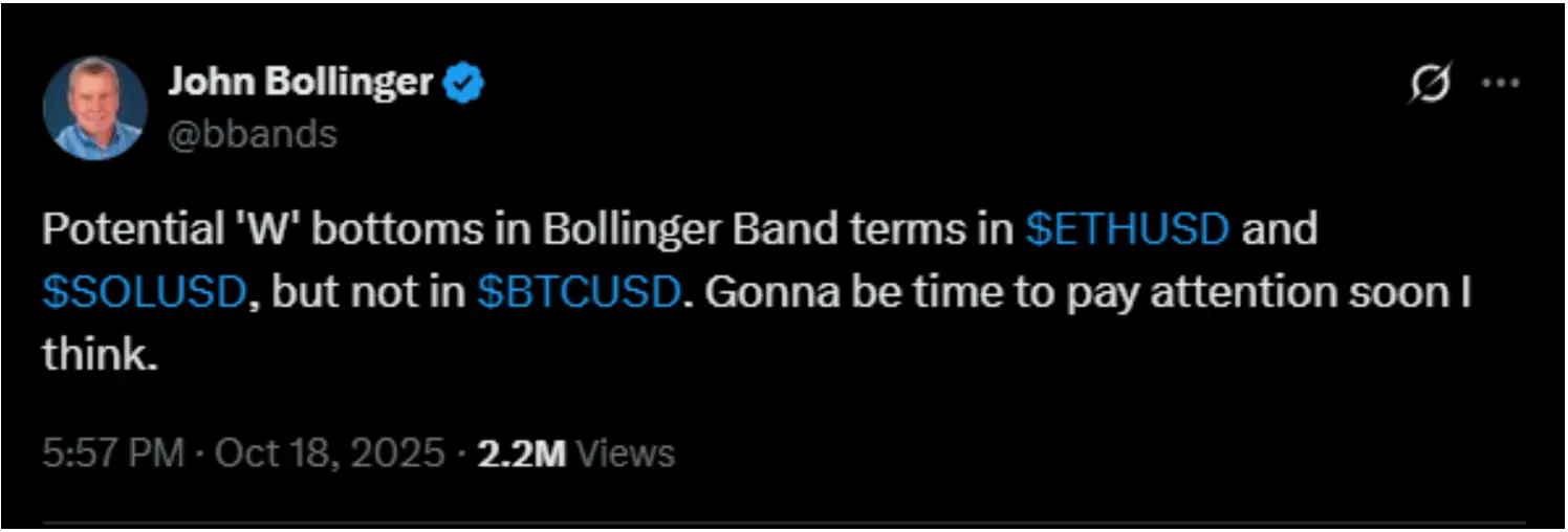 John Bollinger makes massive ETH prediction | Source: X